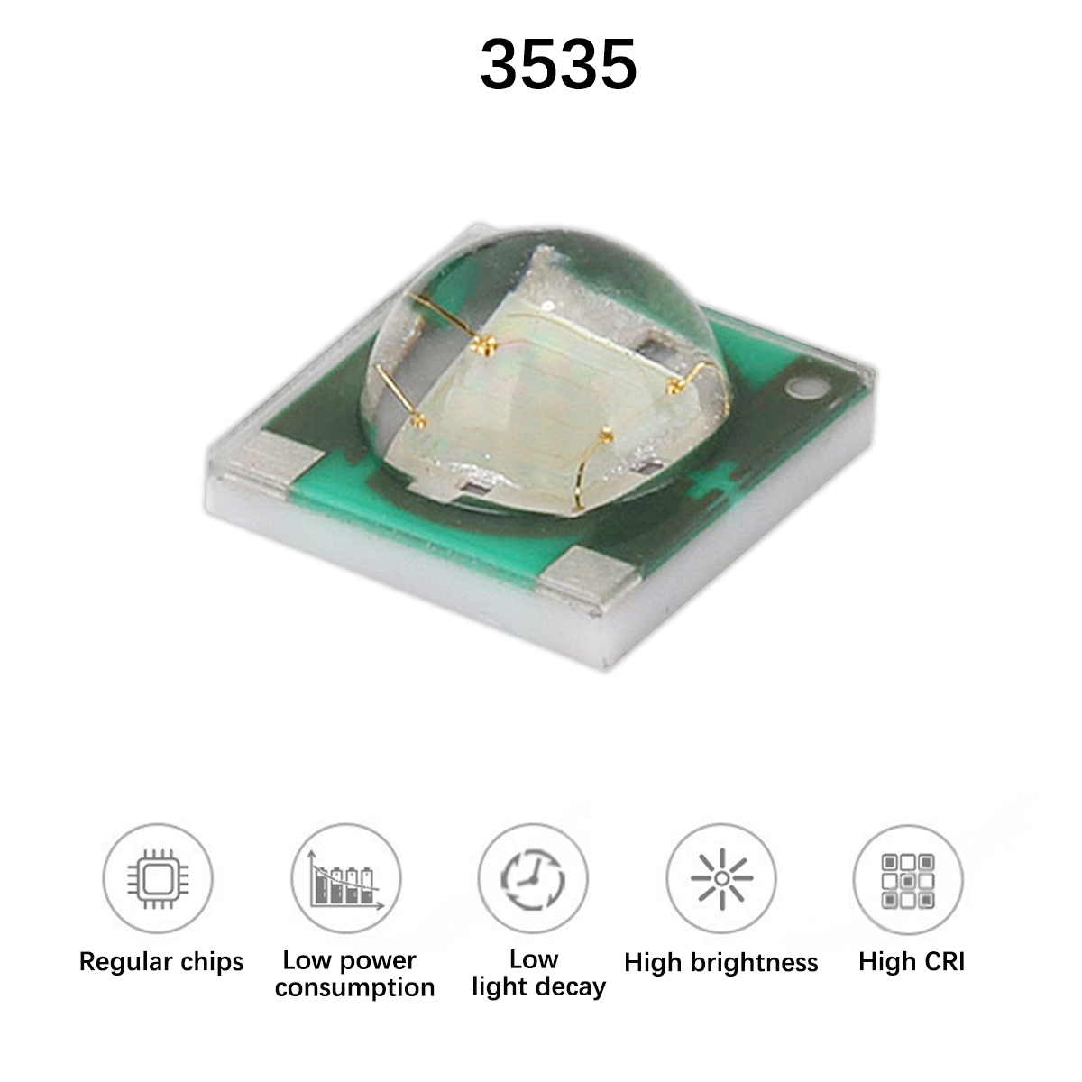 3535 Multi-Color High-Power Ce - огляд і ціна Decor Lighting Solution
