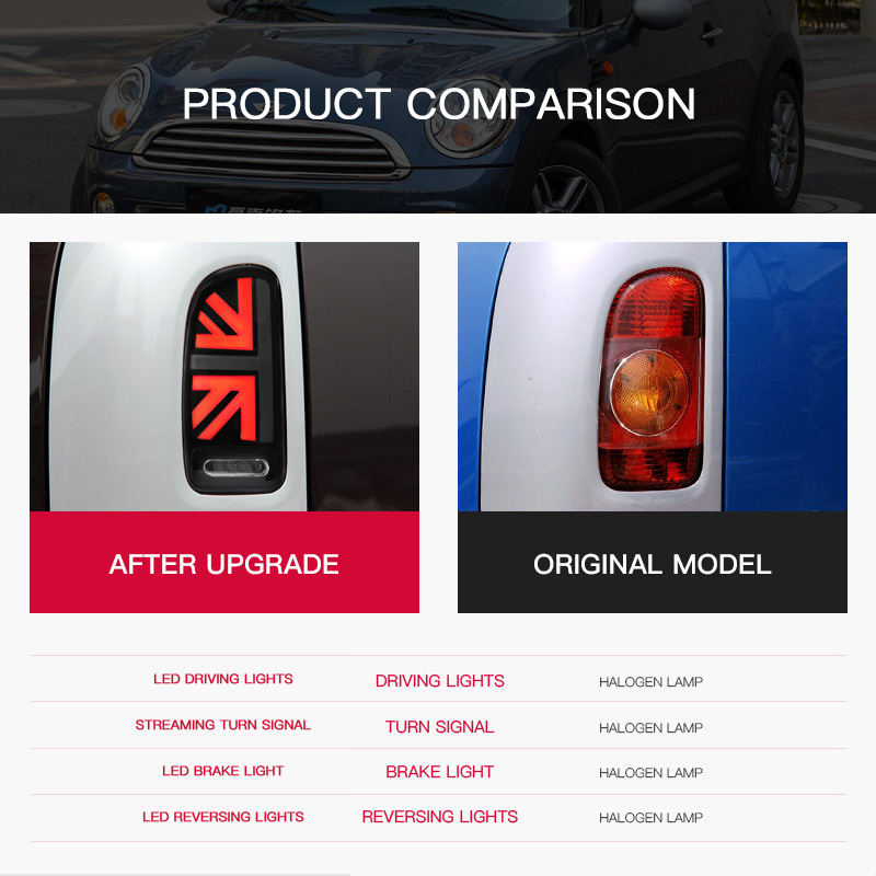 2pcs Car Taillights For BMW Mi - огляд і ціна Union Lighting & Decor Affiliate Program Collabs